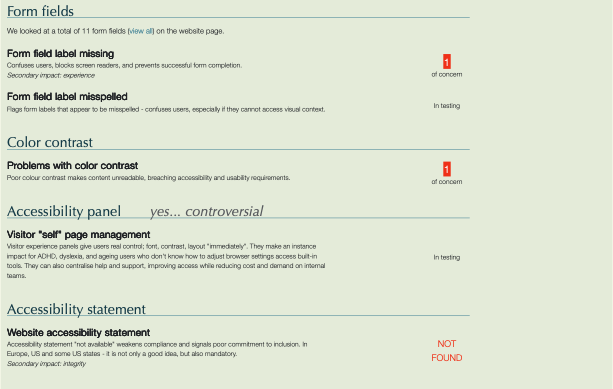 ADA / accessibility results / Risk status ADA compliance